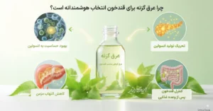 چرا عرق گزنه برای قند خون انتخاب هوشمندانه است ؟